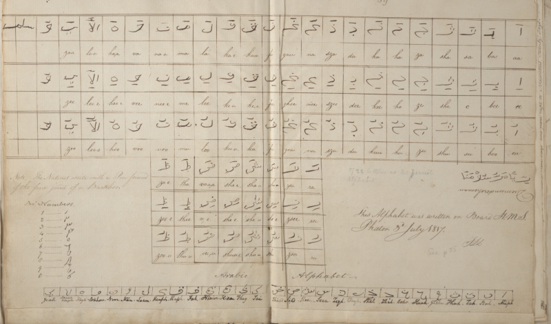 The alphabet of the Ovah language and the map of Madagascar © King’s College London, Foyle Special Collections Library